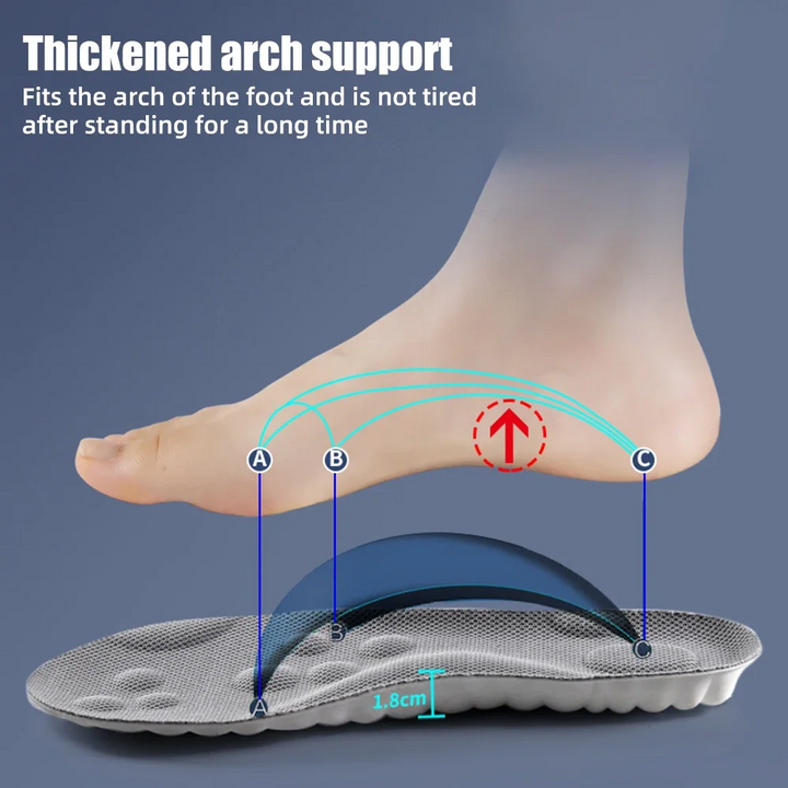 Supportive Cushion Comfy Sole Insoles One Pair